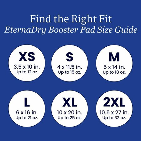 Northshore EternaDry Booster Pads Diaper Doublers, 2X-Large Contour, 10.5x27, 72PK NOW 10.5x27, Case/80 8/10s 1516